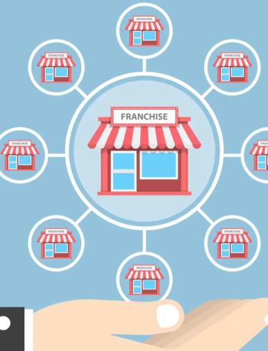 Nhượng quyền thương hiệu